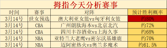 湖人季前赛,詹姆斯父子,合力仅得,188足球比分网,足球赛事数据,足球比赛平台,足球赛事资讯,足球赛事中心