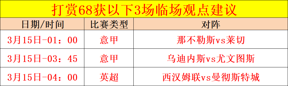 大乐透期号,专家预测,西部第一战,188足球比分网,足球赛事数据,足球比赛平台,足球赛事资讯,足球赛事中心