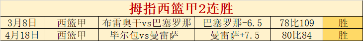 孔德法国训,练营亮相,展现日系风,188足球比分网,足球赛事数据,足球比赛平台,足球赛事资讯,足球赛事中心